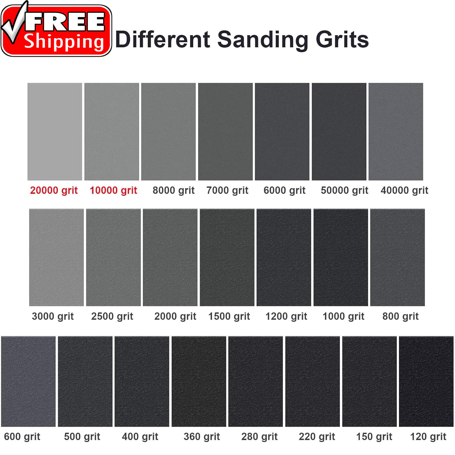 Extra Fine Sand Paper 120 to 20000 High Grit, 22 PCS Sandpaper Sheets with 3 Fin