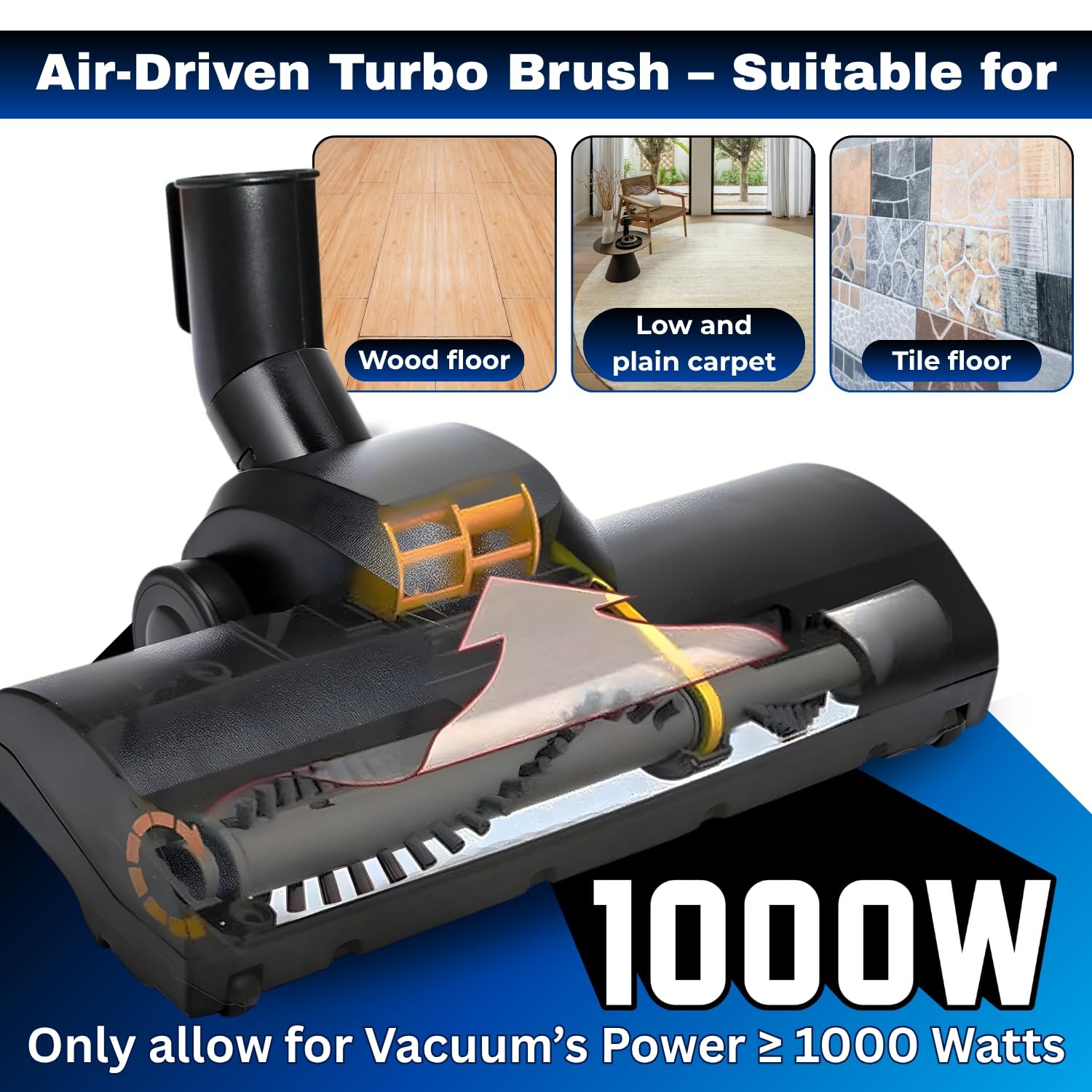 Vacext Universal 1.25 Inch 32Mm Turbo Brush Head For 1000W Vacuum Cleaners