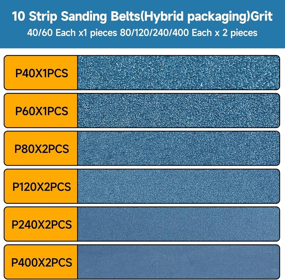 10-Piece 3 X 21 Inch 40-400 Grit Zirconia Sanding Belts, Heavy Duty Long-Lasting