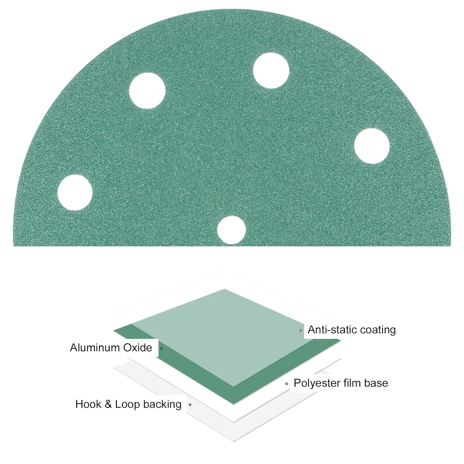 50 Pack Orbital Sanding Discs 40-800 Grit 5 Inch 9 Holes Hook and Loop Adhesive