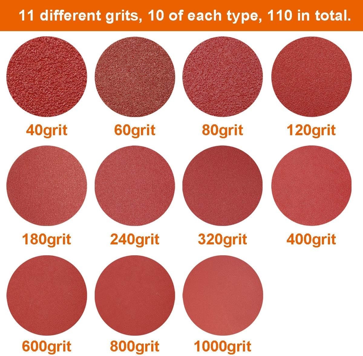 5-Inch Hook and Loop Sanding Discs Set – 110PCS 40-1000 Grits for Perfect Fin…