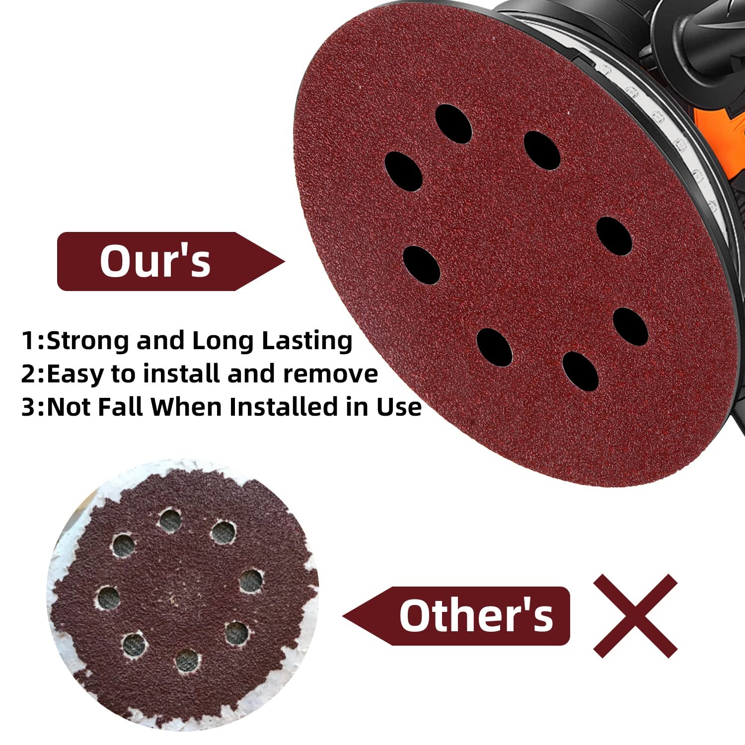 150pcs 5 inch Sanding Discs 40-600 Grit Hook Loop 8-Hole Sander Paper Sandpaper