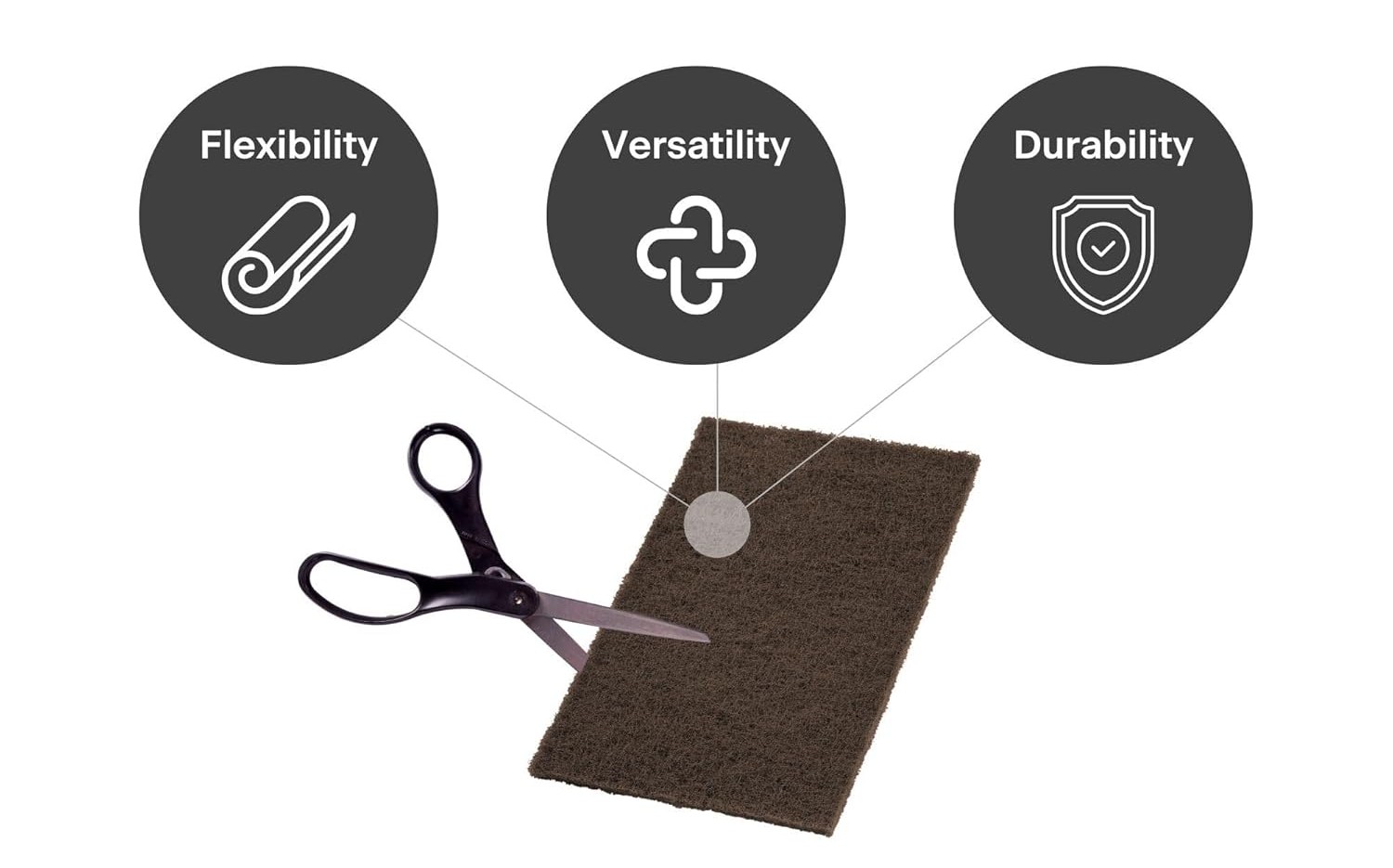 25pcs 6″ X 9″/150x230mm Scuff Pads Gold Non-Woven Hand Pad 150 Grit For Cleaning