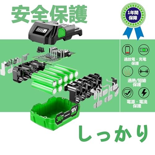 36V-18V Compatible Hikoki Battery 3.0Ah 36V / 6.0Ah 18V Automatic Switching with