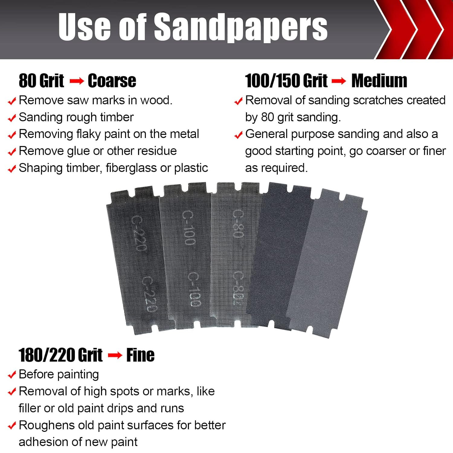 25 Pcs Sanding Screen Mesh Sheet, Drywall Sandpaper Assortment 80/100/150/180/22