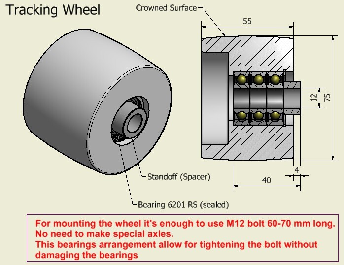 2×72″ Belt Grinder wheels-5″ Drive-24 mm shaft, 3″ Track-2″ Idler-Hinge Bracket