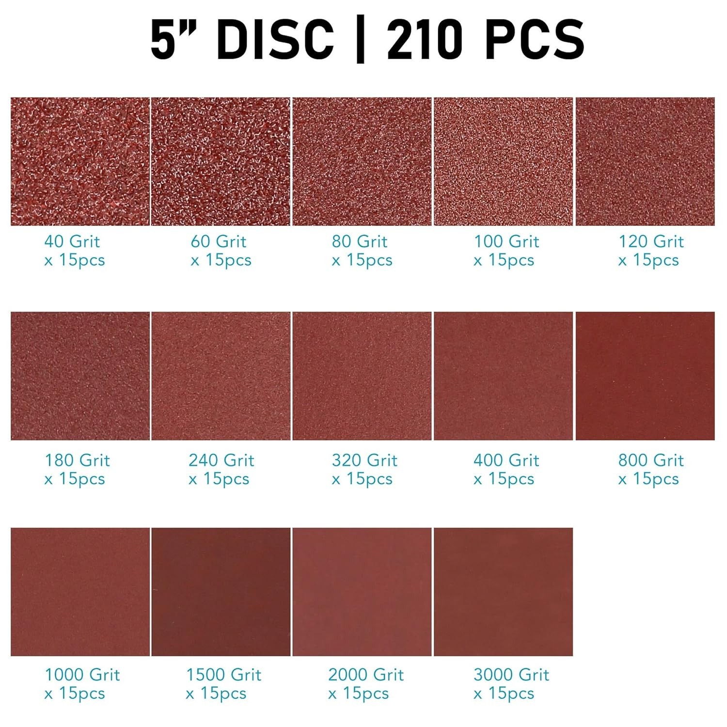 Professional 210-Piece Aluminum Oxide Sanding Discs, 5″ for Smooth Finishing