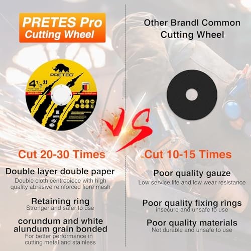 Cut Off Wheels 4-1/2″, 50+5 Pack Metal Cutting Wheel,Thin 4.5” 4.5″ 55Pcs