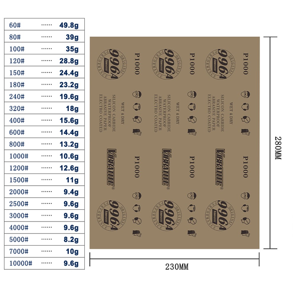 230 x 280mm Wet Dry Paper Sandpaper Sanding Paper Mixed Grade 60 Grit-10000 Grit