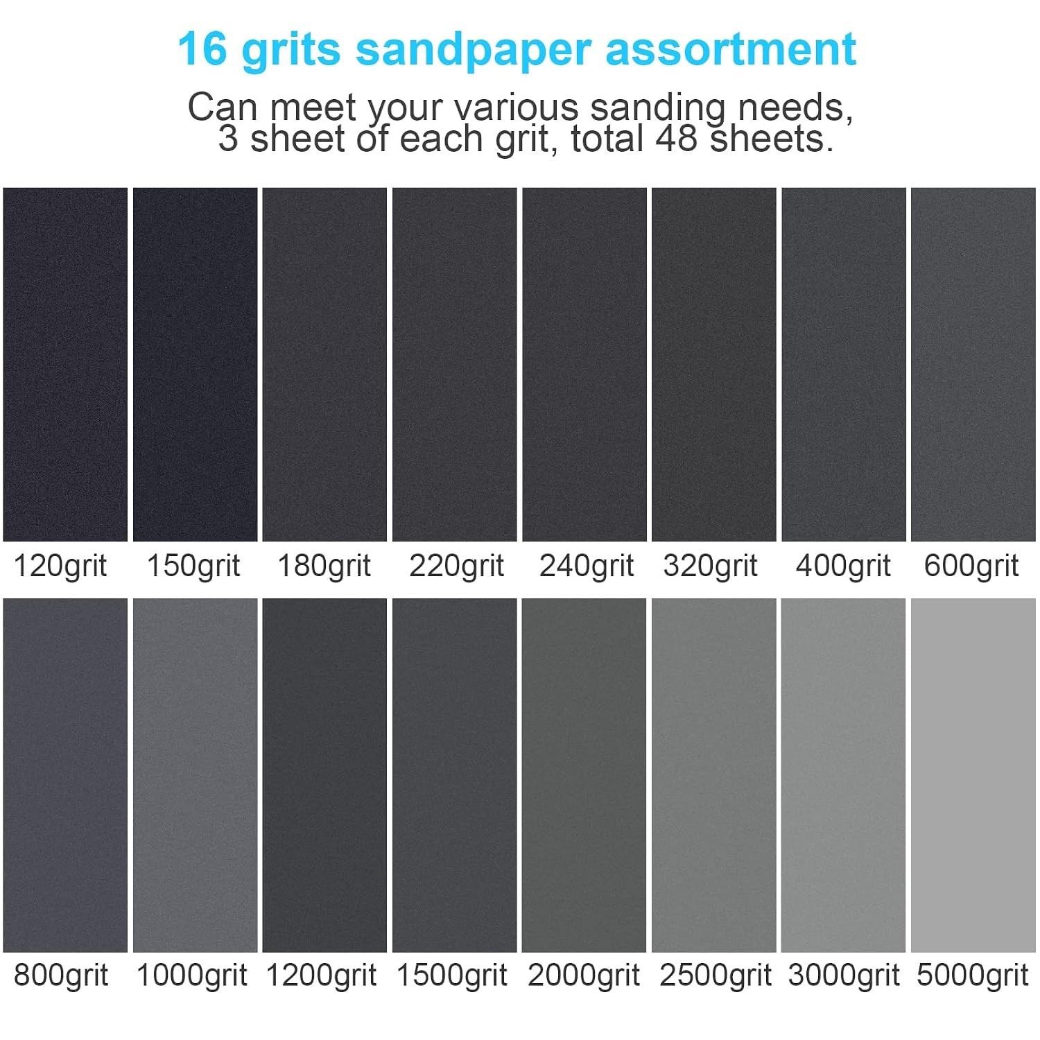 48 PCS Silicon Carbide Sandpaper, 120-5000 Grit for Wood, Metal & Automotive