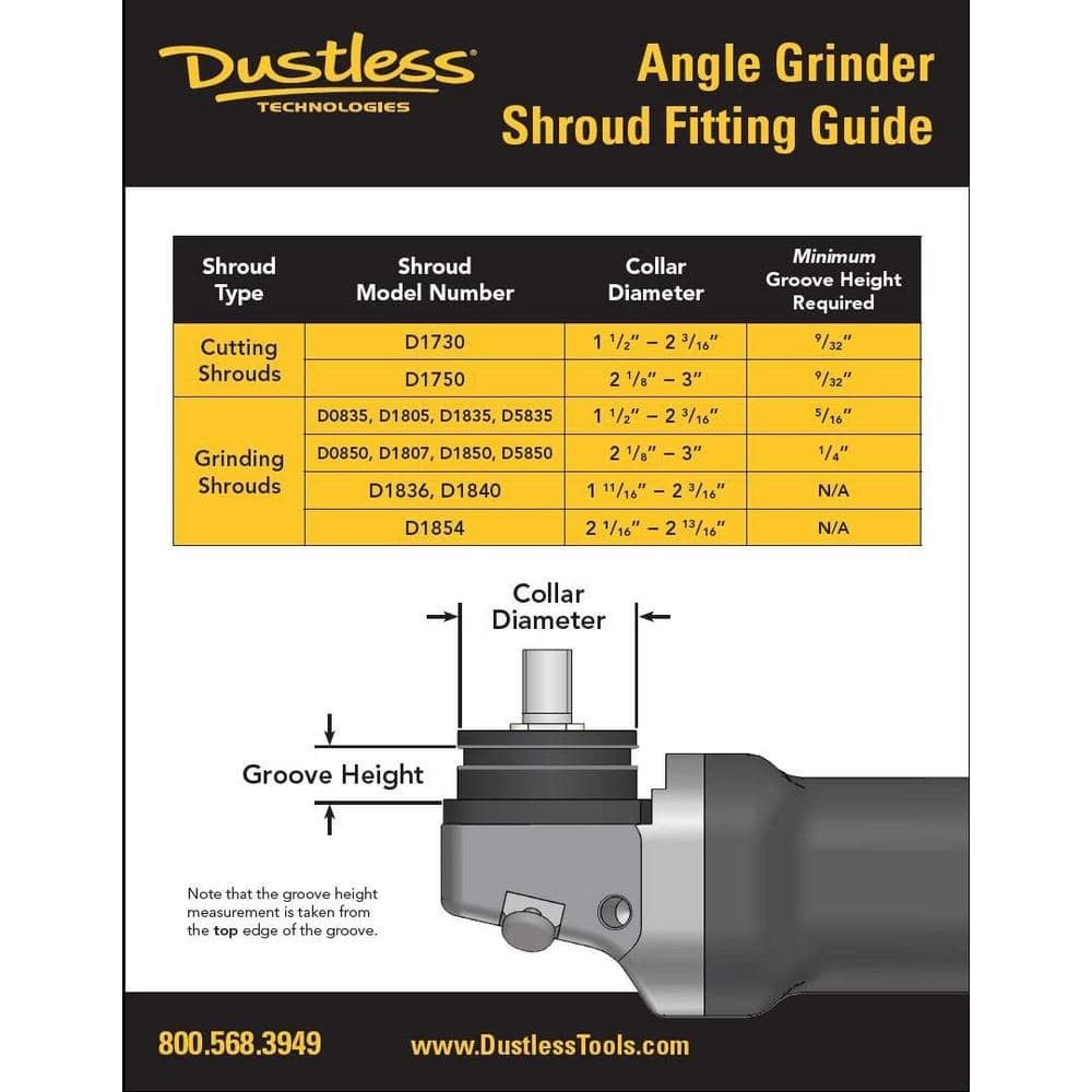 Dustless Technologies 7 in. Universal Dust Shroud Pro for Angle Grinders