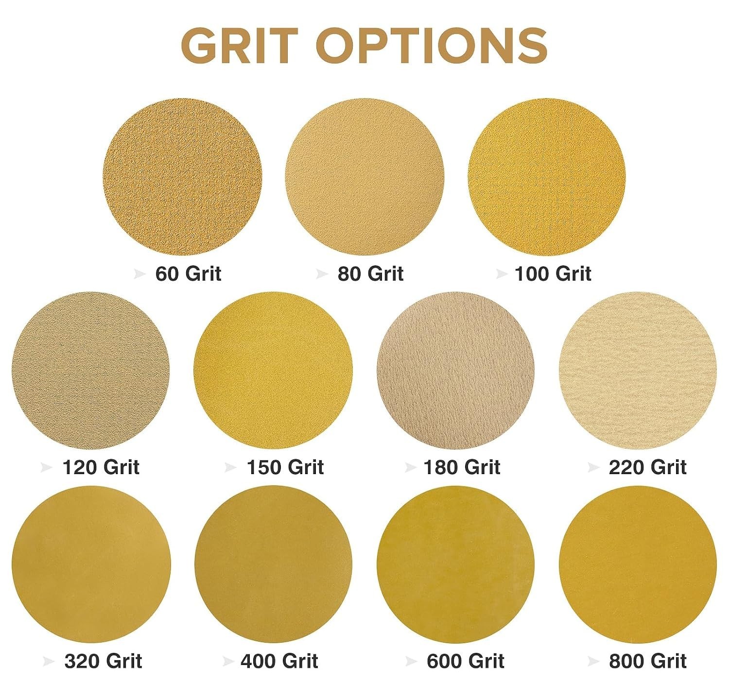 100 PCS 6 Inch PSA Sanding Discs 80 Grit Self Adhesive Sandpaper | Adhesive B…