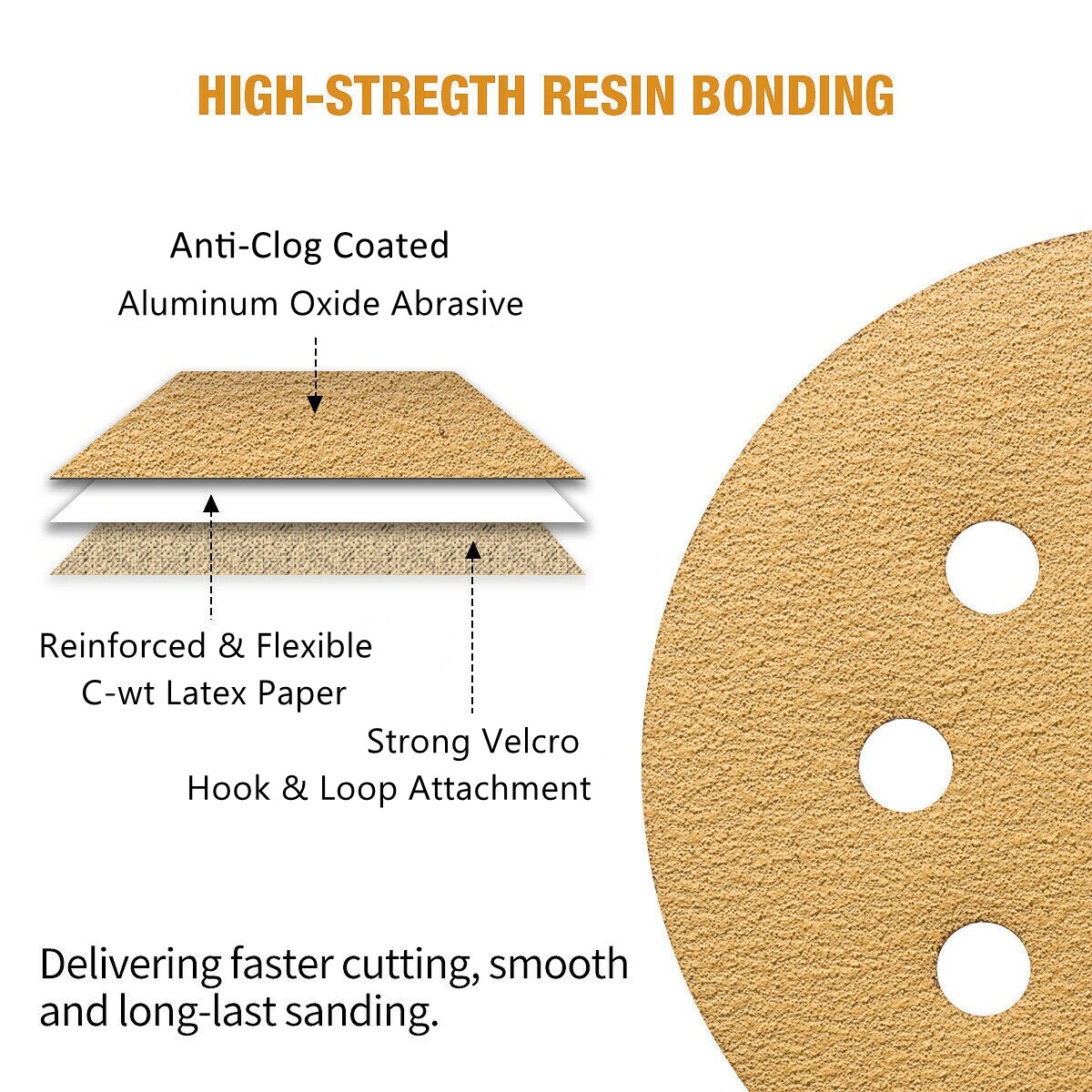 200Pcs 5 inch Sanding Discs 60-220Grit 8-Hole Hook Loop Orbital Sander Sandpaper
