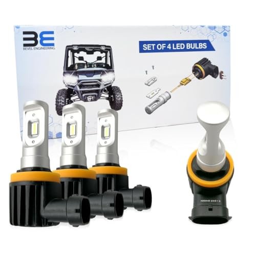 LED Replacement Headlight Bulbs for 2016-2026 Can-Am Defender HD10