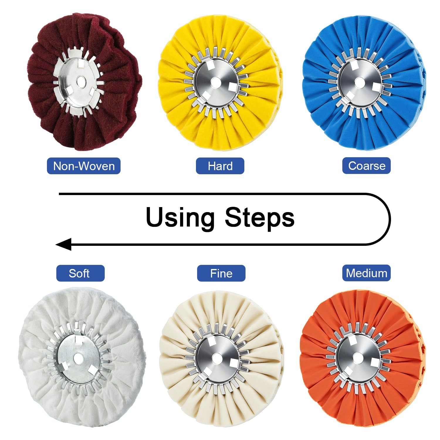 Airway Buffing Wheel Kit 4 Piece Kit (1 Pcs White & 1 Pcs Orange & 1 Pcs Blue &