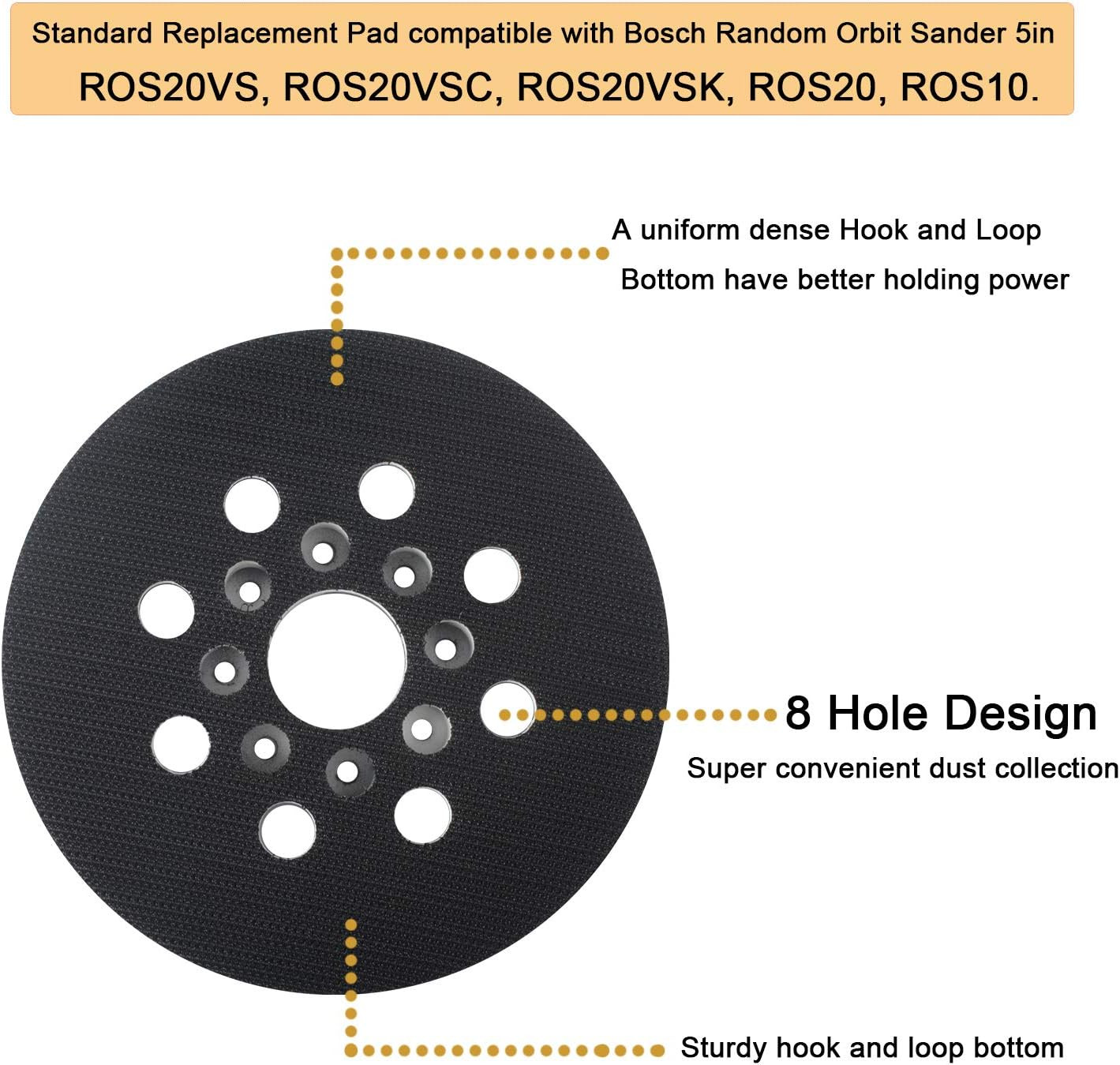 5”Ros20Vs Replacement Sanding Pad Compatible with Bosch RS035, 8 Hole Hard Hook-