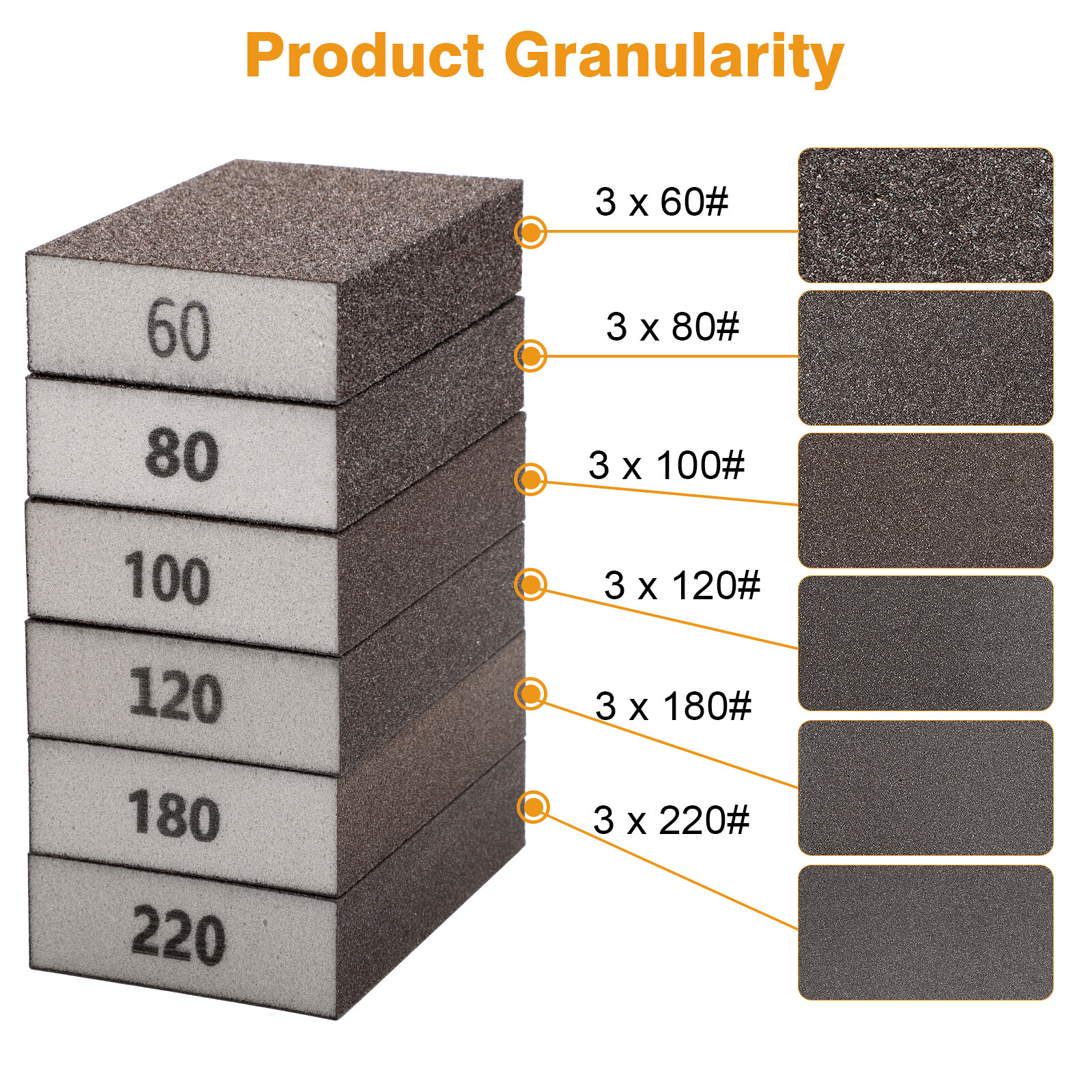 18PCS Drywall Foam Sanding Sponge Blocks Set Wet Dry Sand Paper Lot 60-220 Grit