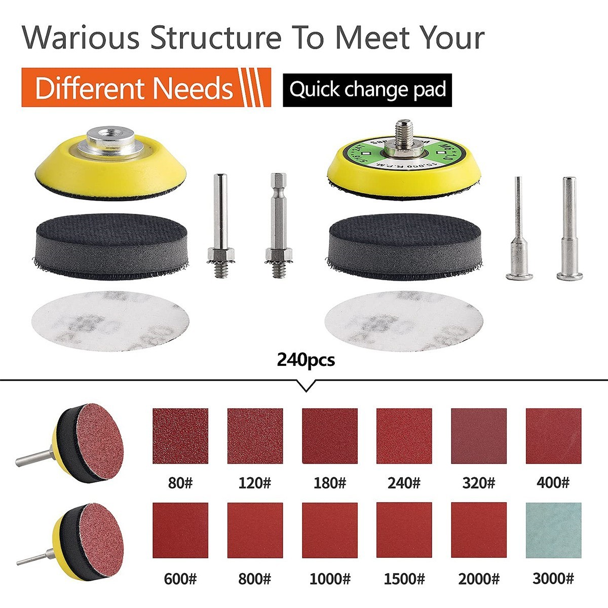 240pcs 2 Inch Sanding Disc Kit, 60-3000 Grit Wet Dry Hook & Loop Sandpaper Pads