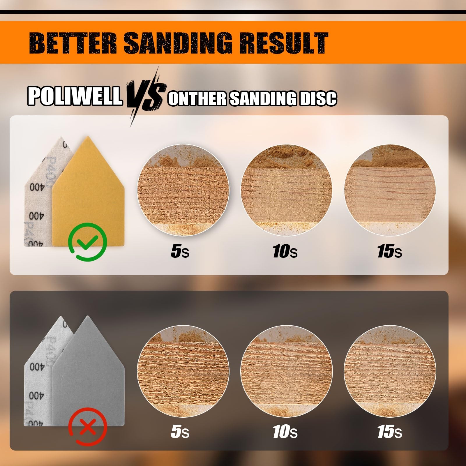 90x65mm Triangle Sanding Sheets 120 Grit Hook Loop Alumina Abrasive Wood Metal