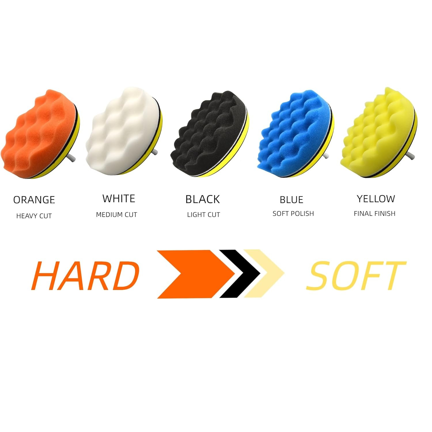 12Pcs 5Inch Foam Buffing Polishing Pads Kit, with Coral Fleece Pad, Backing Plat