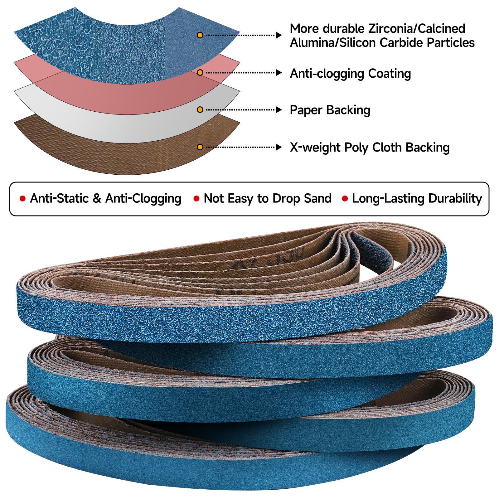 Shineboc 40-Piece 1/2 x 18 Inch 80 Grit Zirconia Sanding Belts, 1/2×18