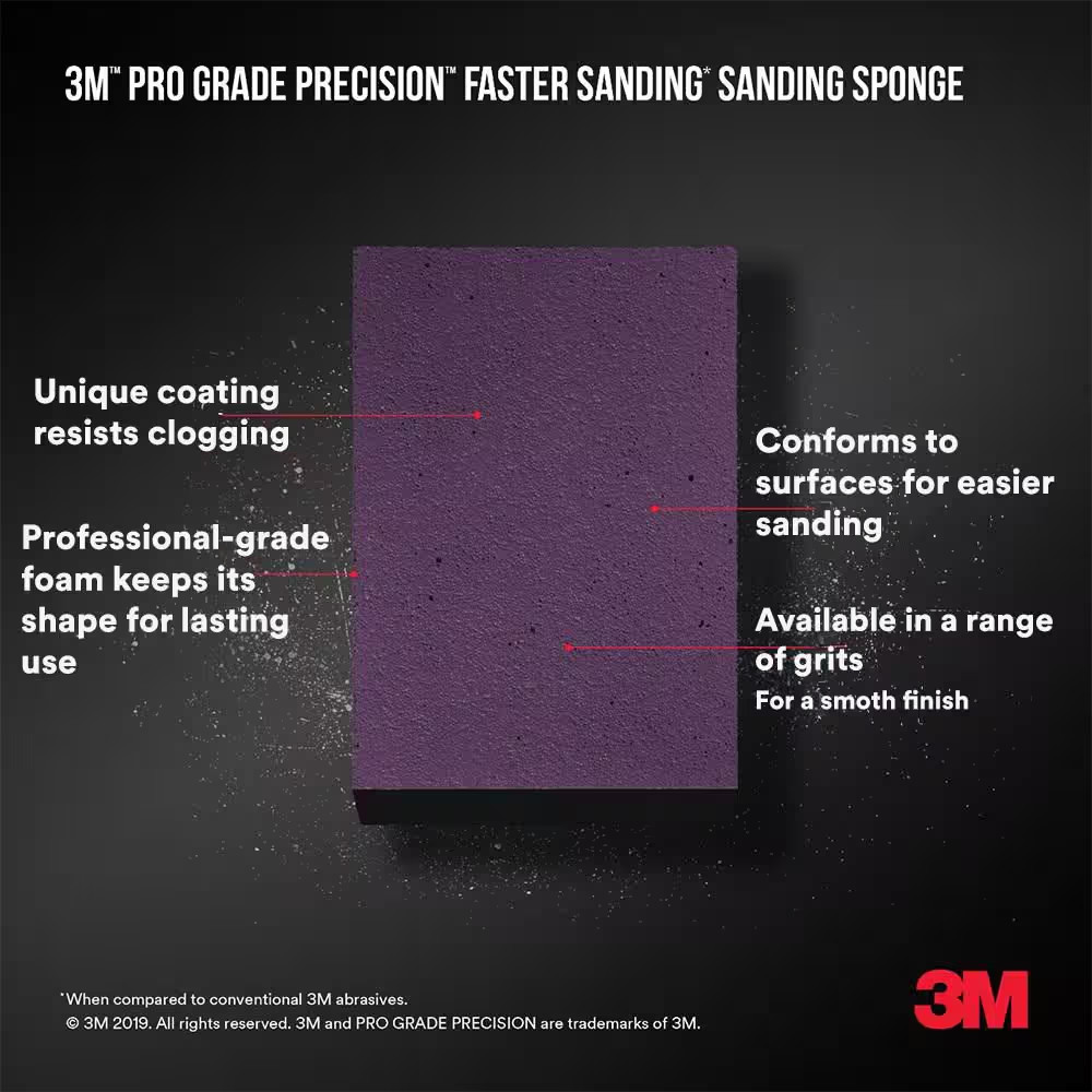 Pro Grade Precision 2 1/2 In. X 4-1/2 In. X 1 In. 120-Grit Medium Block Sanding