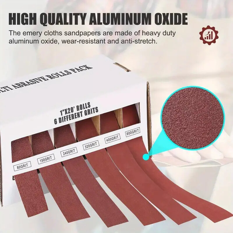 Emery Cloth Sandpaper Roll Aluminum Oxide Coarse To Fine Grit Grinding Polishing