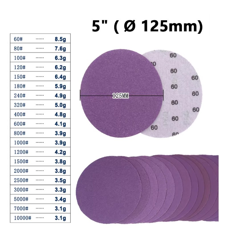 Ø 25mm-150mm Sanding Discs Pads Hook and Loop Sandpaper Wet & Dry Grits 60-10000