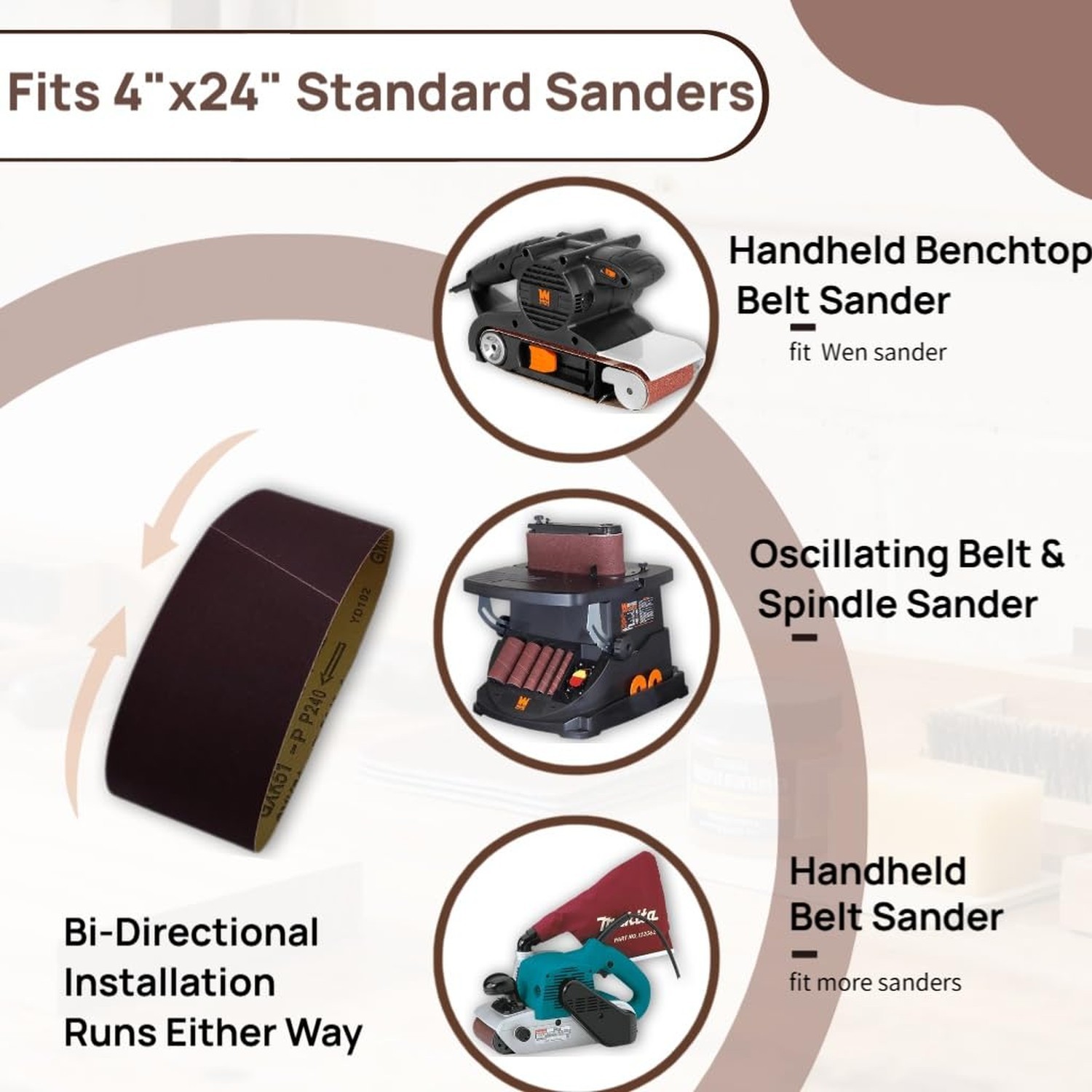 4×24 Inch Sanding Belts: 15 Pack 80–400 Grit — Heavy-Duty Anti-Clog