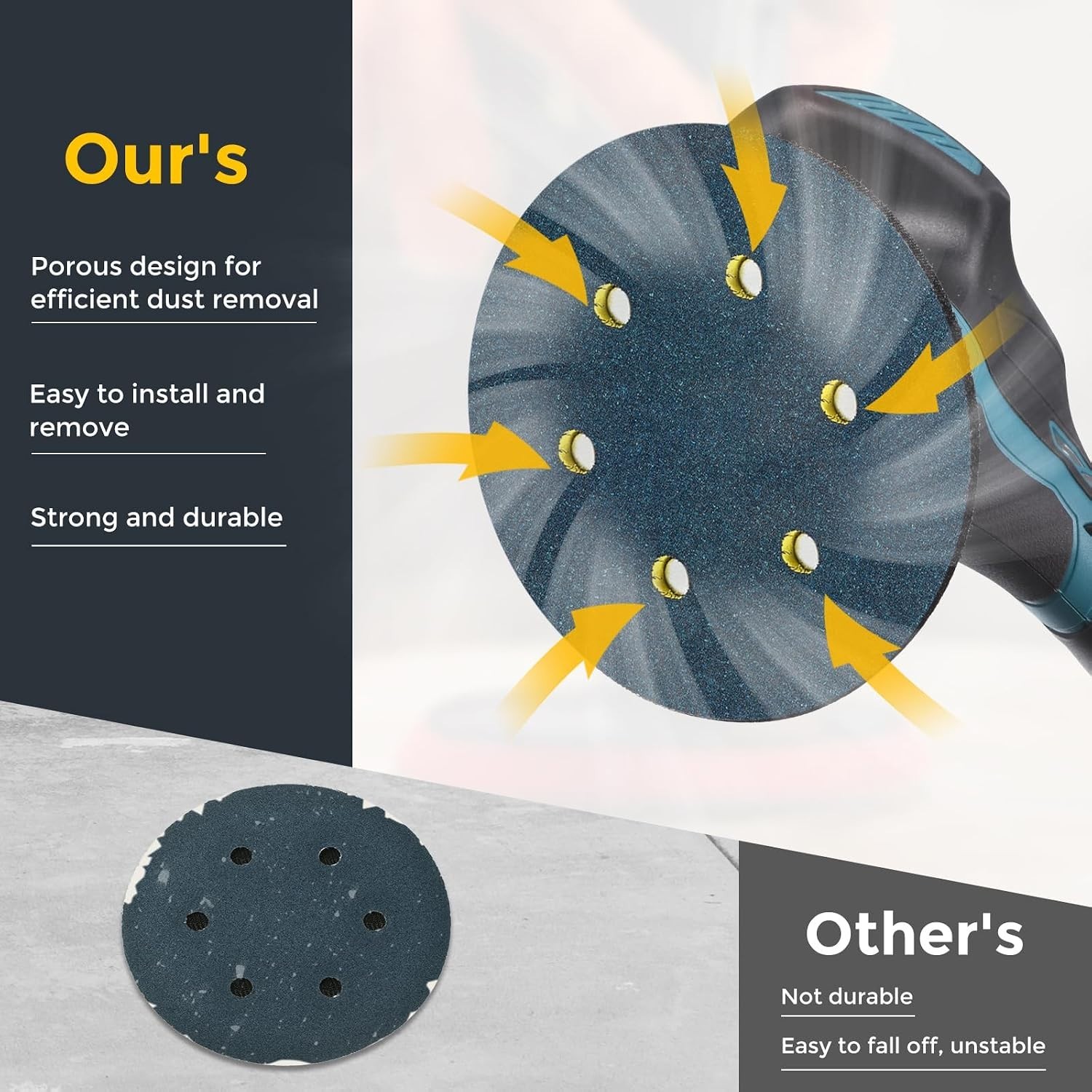 Efficient 40 Grit 5 Inch Sanding Discs with 8 Holes – 100 Count Zirconia Pad