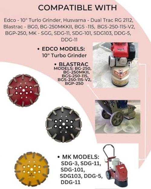 Diamond Grinding Plate for Concrete Floor, 10 Inch/40 30/40 M 30/40 Medium 30