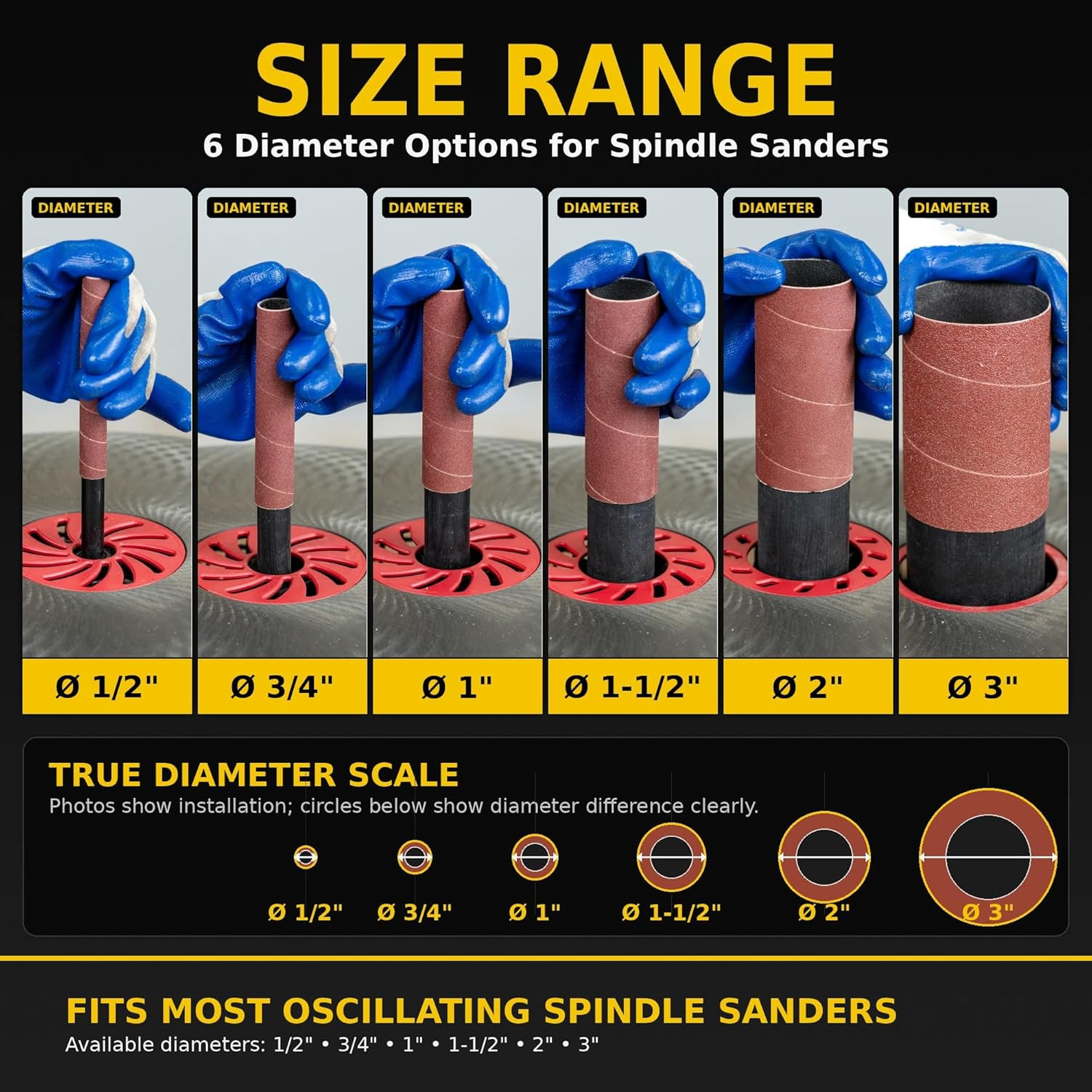 6 Pack Sanding Sleeves 3 x 4-1/2 Inch 60 Grit Aluminum Oxide for Spindle Sander