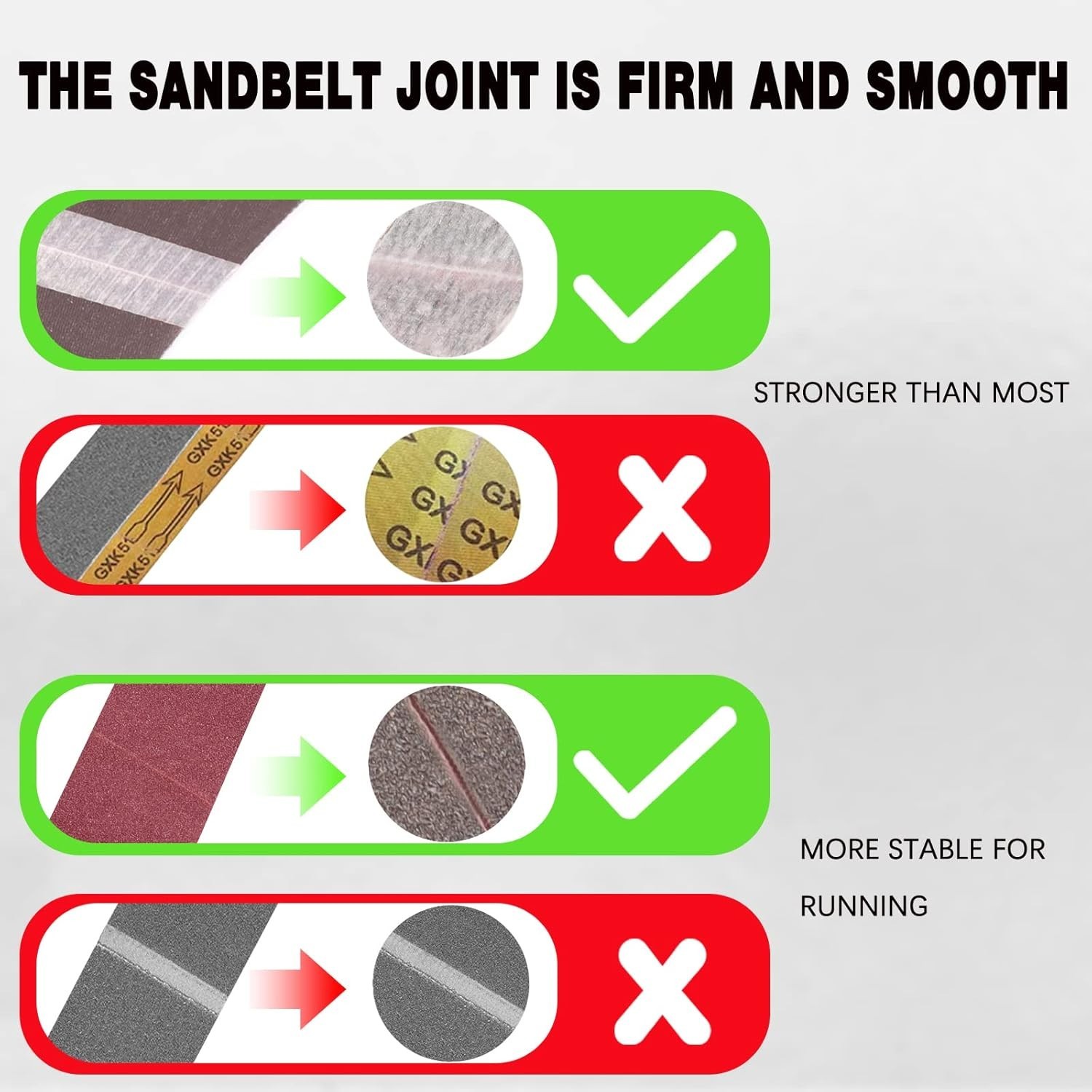 Durable 80 Grit Sanding Belts 4 x 36 Inch – 5 Pack for Polishing & Stripping