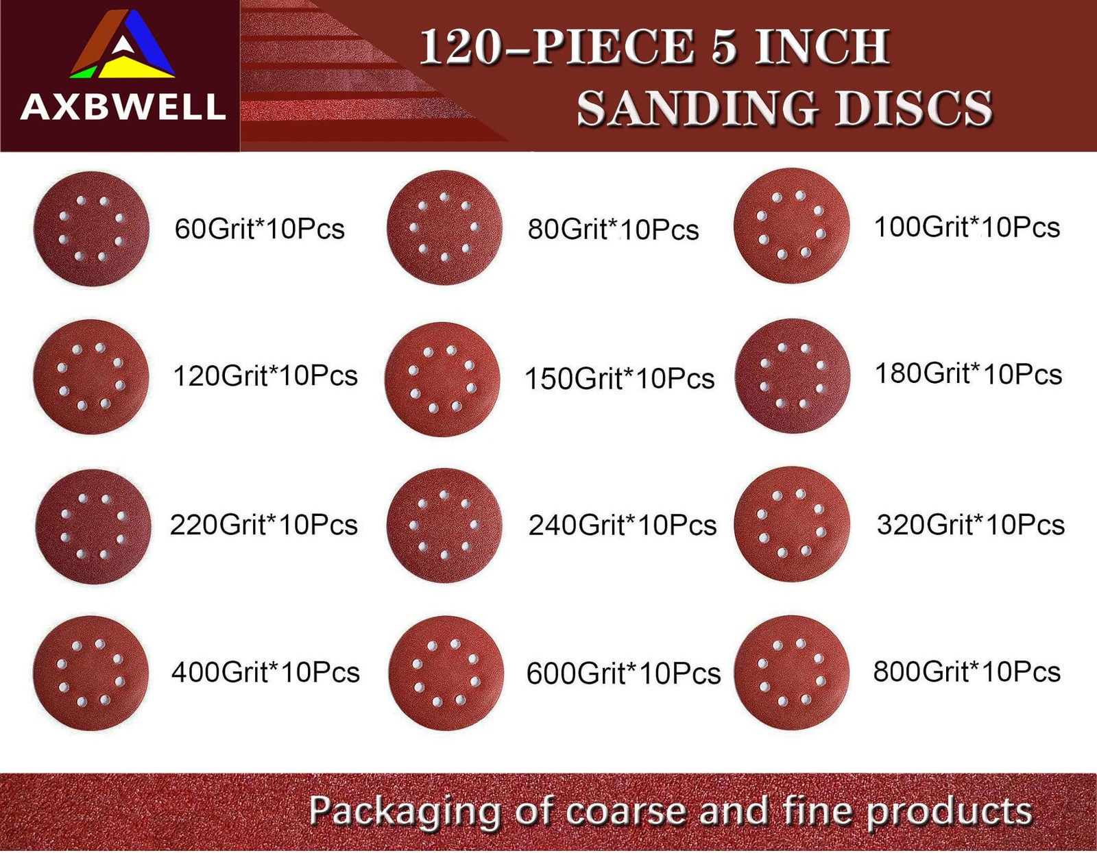 120 PCS 5 Inch 8 Hole Red Round Sandpaper, 60 80 100 120 150 180 220 240 320 …