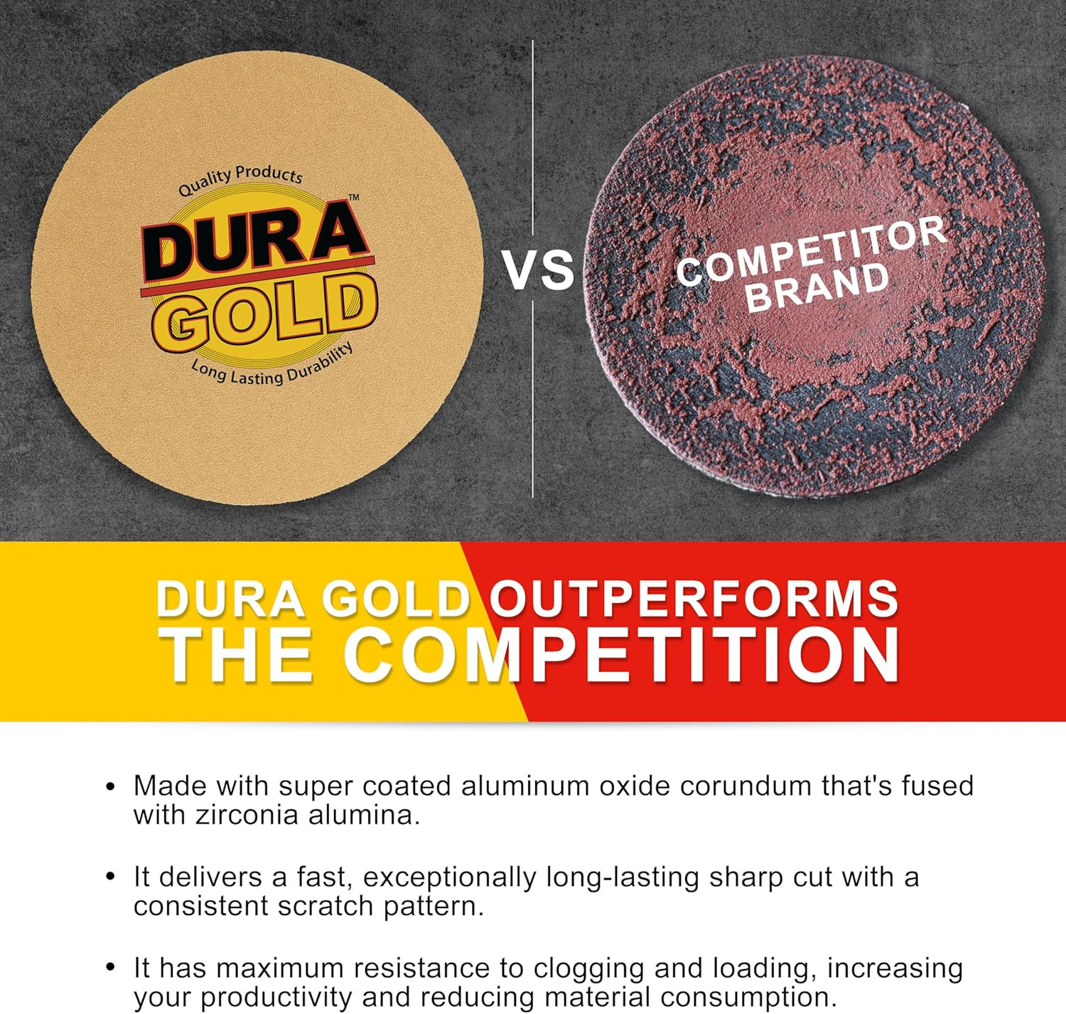 Dura-Gold Premium 40, 80, 120, 220, 320 Grit 8″ Gold PSA Sanding Discs, 2 Each,