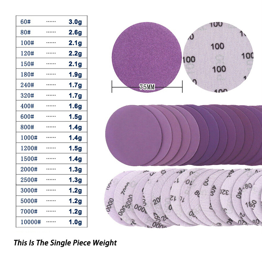 3″ 75mm Wet and Dry Sanding Discs Sandpaper Hook & Loop Pads/Tray Grit 60-10000#