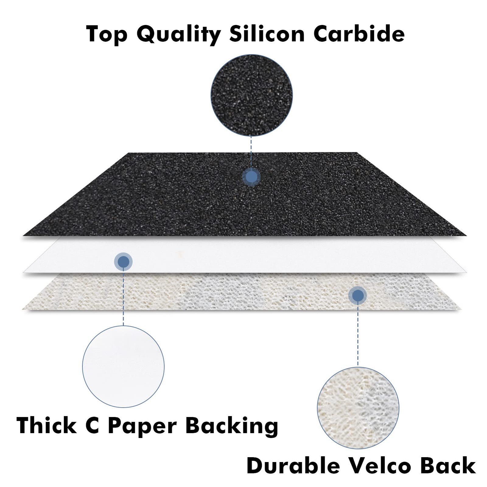 6 Inch 25 PCS 600 Grit Sanding Disc Wet Dry Sandpaper Hook Loop Sand Paper