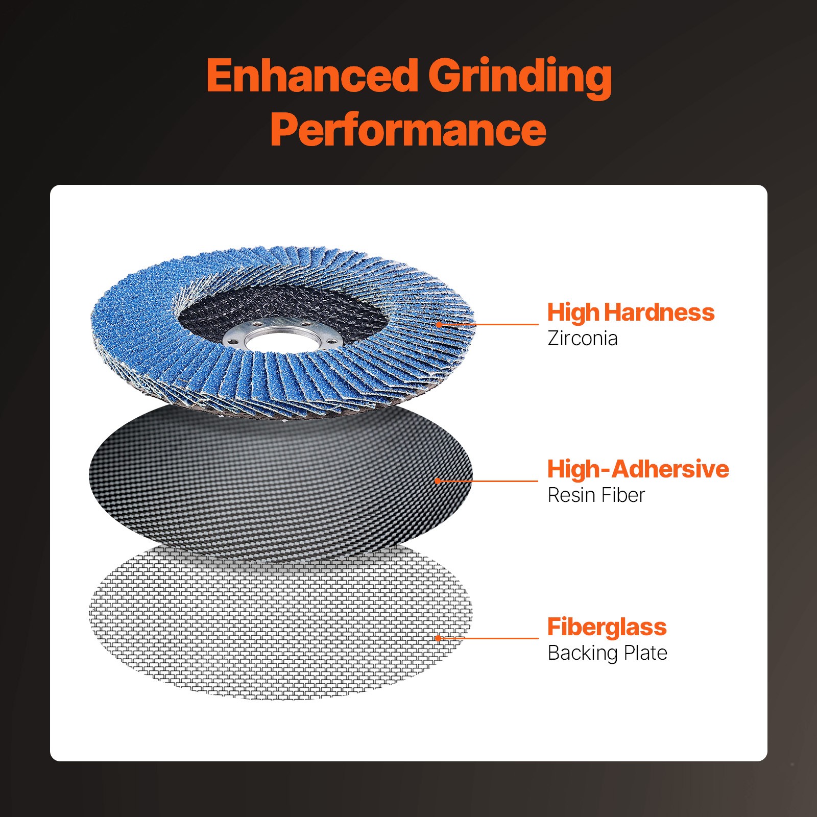 Flap Discs 4-1/2″ x 7/8″ Sanding Disc for Angle Grinder 60 Grit 10 Packs