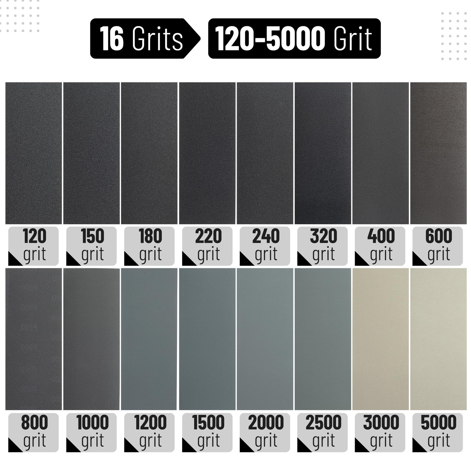 Sandpaper Assortment 100 Pcs 120 to 5000 Grit Sand Paper Sheets Wood Metal Plast