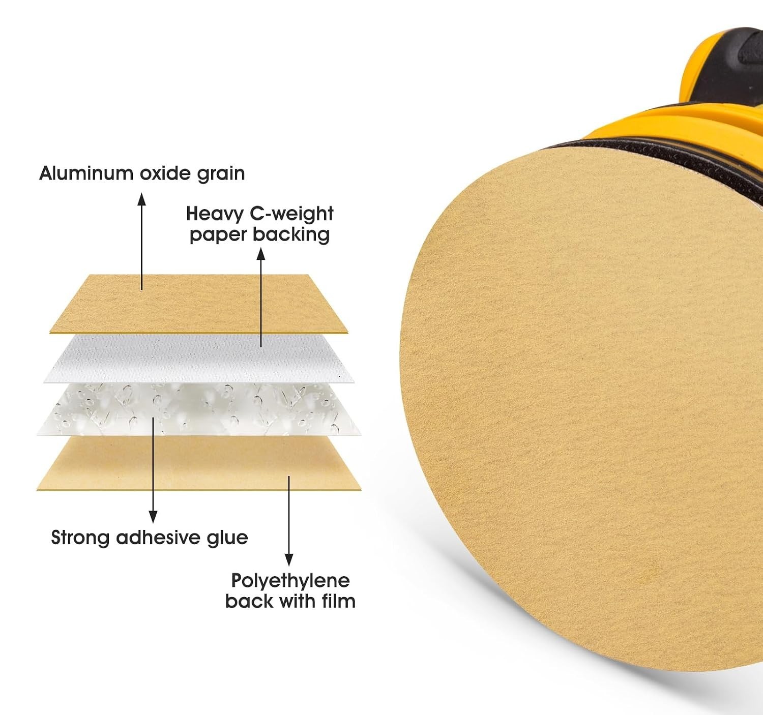 200 Self-Adhesive 220 Grit Sanding Discs – Perfect for Wood & Metal Finishing