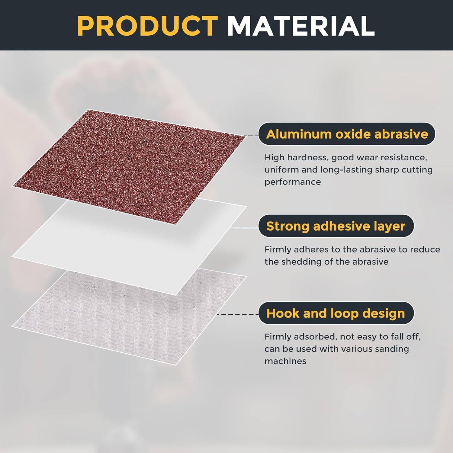 25 Pcs 4-1/2 Inch Sanding Discs, 36 Grit Hook and Loop Sandpaper