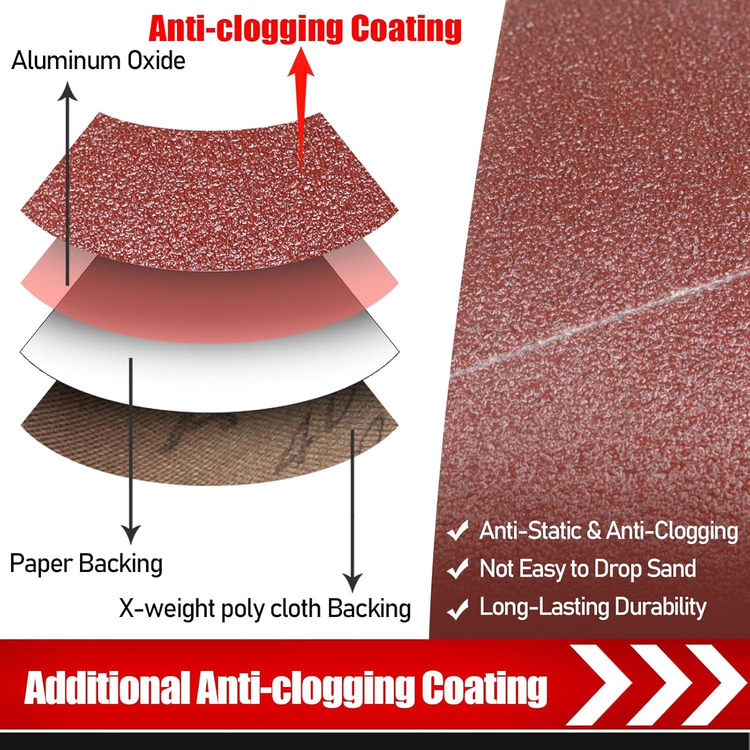 10Pack 3 x 21 Inch Sanding Belt,320 Grit Aluminum Oxide For Portable Belt Sander