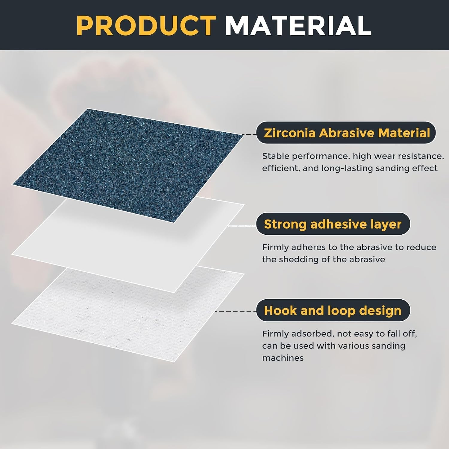 Efficient 40 Grit 5 Inch Sanding Discs with 8 Holes – 100 Count Zirconia Pad