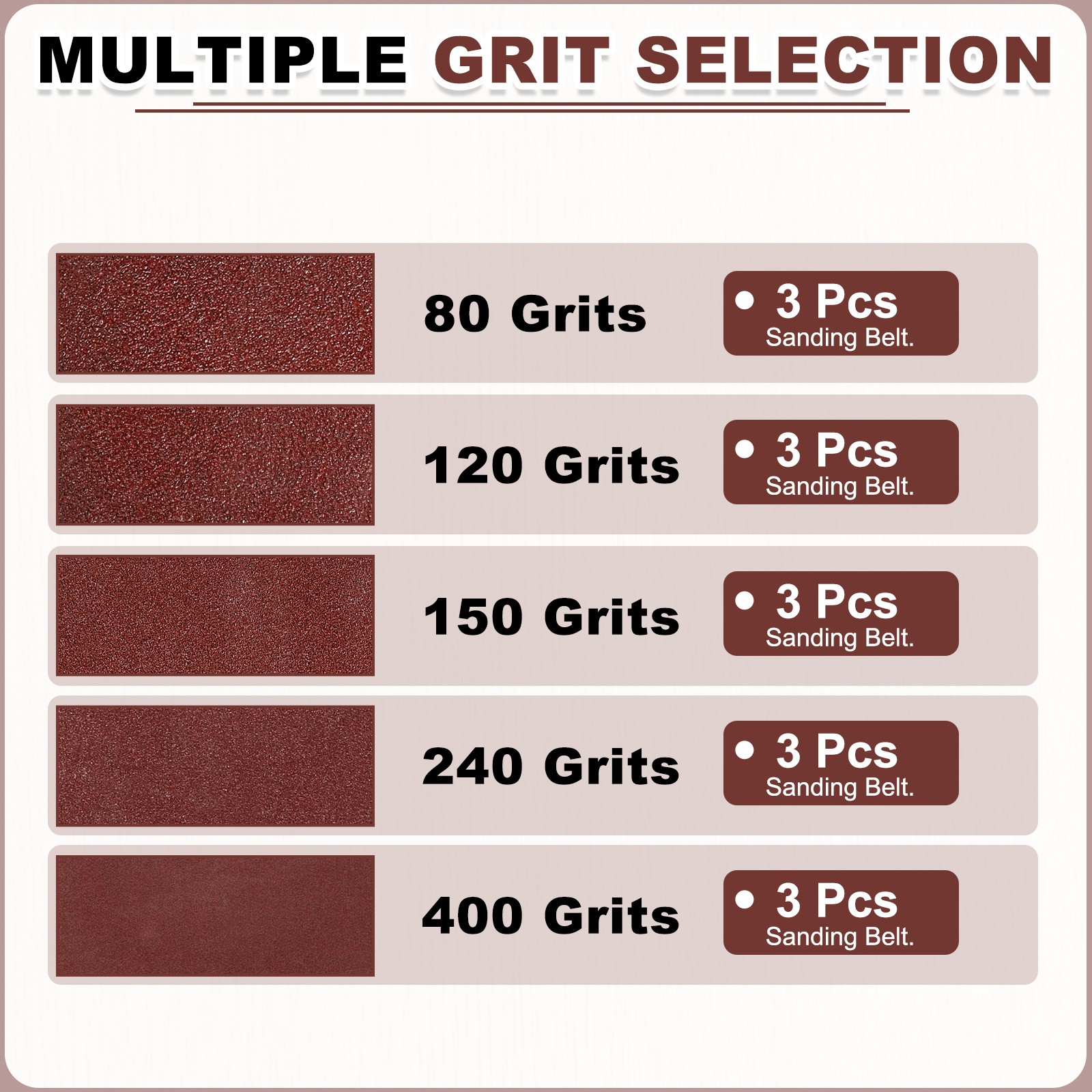 2 x 42 Inch Sanding Belts, 15 Pcs 80/120/150/240/400 Grits Aluminum Oxide