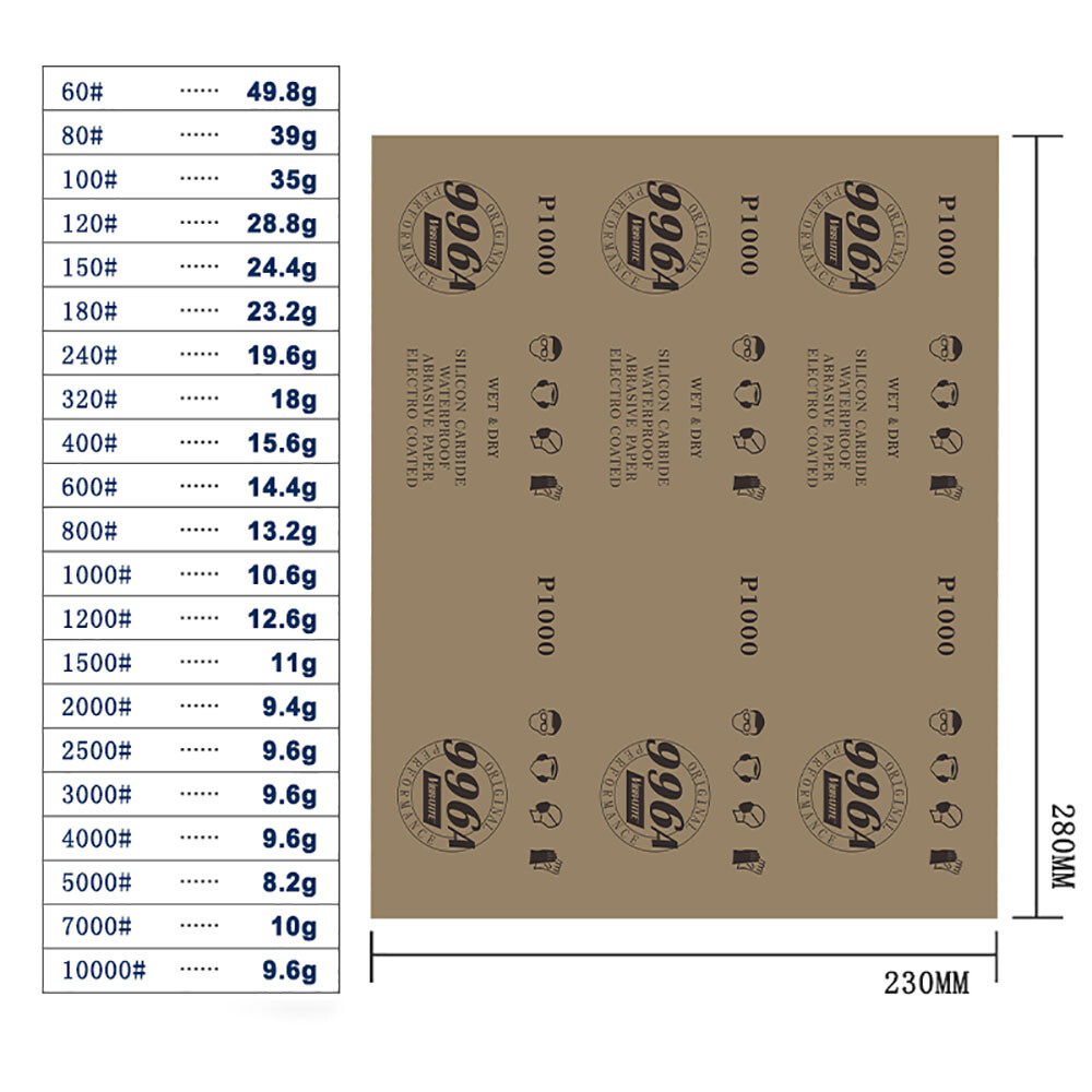 Wet and Dry Sandpaper Sanding Sheets 60-10000 Grit Sand Paper Waterproof Auto