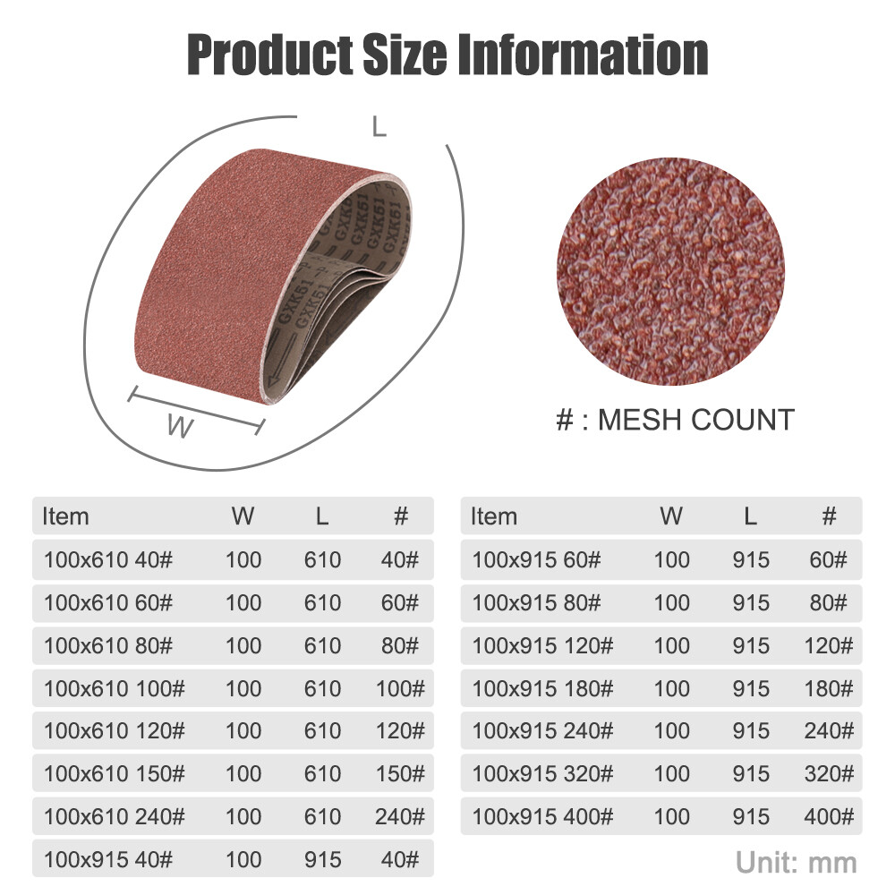 4 x 24/36 inch Sanding Belts 40-400 Grit Aluminum Oxide Belt Sander for Wood 5pc