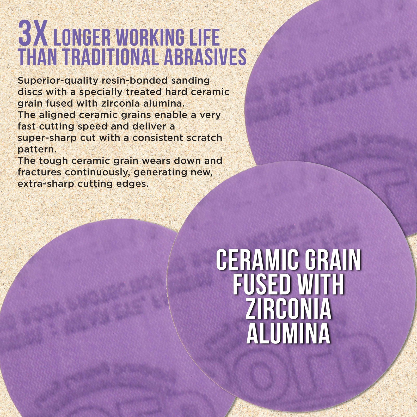 1500 Grit 3″ Purple Ceramic Sanding Discs, Box of 30 – Hook & Loop Sandpaper