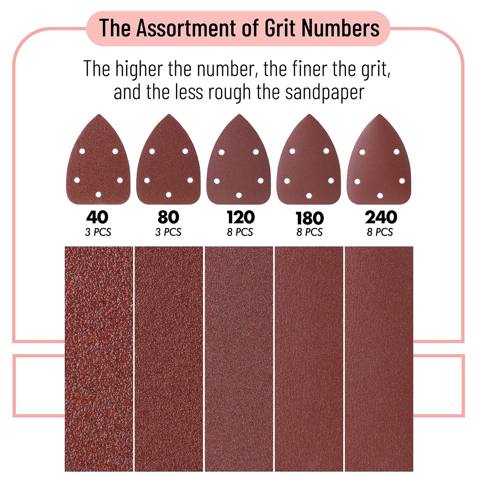 Bates Mouse Detail Sander Sandpaper, 30 Pcs, 40/80/120/180/240 Grit Sanding Pads