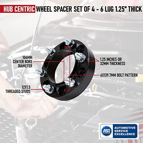Wheel Spacer Set of 4-6 Lug 1.25 inch 32mm Hub Centric 6×5.5 – 1.25 Inch Thick