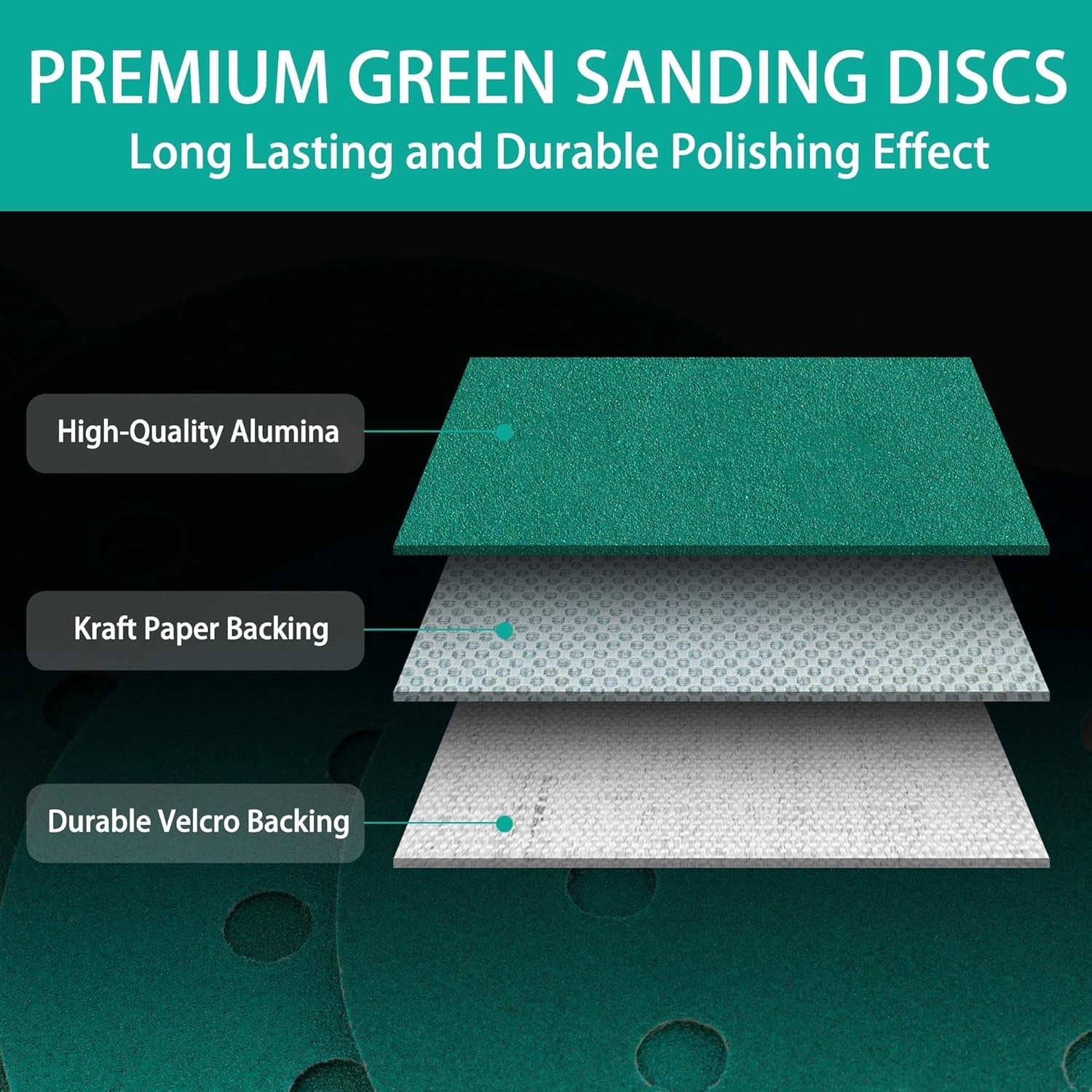 200PCS 5 Inch/125mm 8Hole Green Film Sanding Discs Fine Grade Sandpaper 400Grit